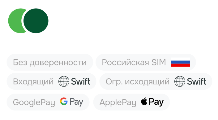Оформить карту Казахстана