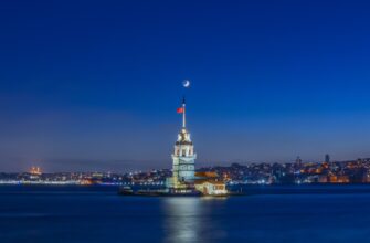 Горящие туры, из Санкт-Петербурга -39% на тур в Турцию из Москвы, 7 ночей за 44635 руб. с человека — Britannia Hotel & Villas!