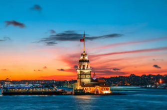 Новости -37% на тур в Турцию из СПБ, 8 ночей за 61 920 руб. с человека — Serin Hotel
