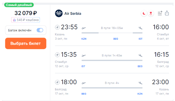 Air Serbia: Сербия + Турция в одной поездке из Казани с багажом за 32100 рублей