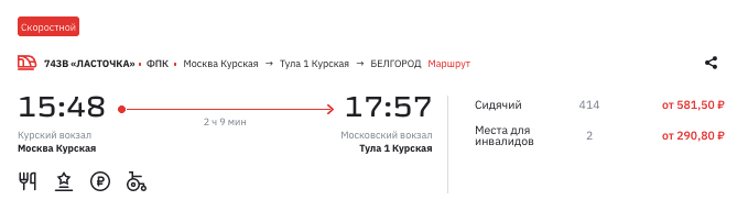 6 коротких путешествий из Москвы: билеты на скоростные поезда ДО 1700 рублей