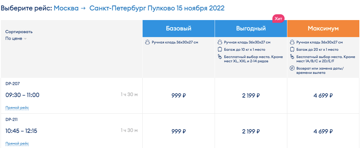 Много и дешево: между Москвой и Питером за 999 рублей