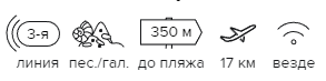 -41% на тур в Абхазию из Москвы, 7 ночей за 13 581 руб. с человека — ГД Шале У Моря