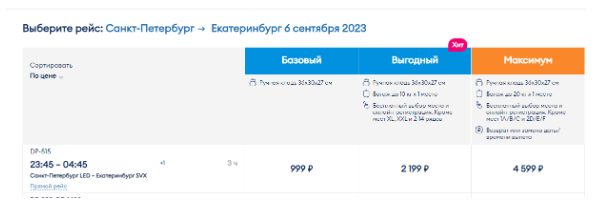 Прямые рейсы из Петербурга в Екатеринбург за 999 рублей (сегодня-завтра)