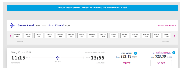 Wizz air: скидка 20% на полёты из и в Абу-Даби в октябре-январе