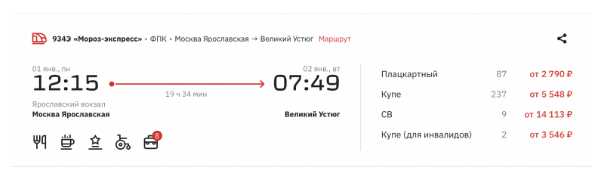 РЖД запускает «Мороз-экспресс» — прямиком из Москвы к Деду. Или к брату Деда (там всё сложно)