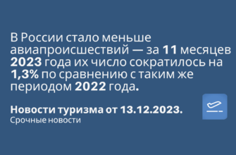 Горящие туры, из Регионов - В России стало меньше авиапроисшествий — за 11 месяцев 2023 года их число сократилось на 1,3% по сравнению с таким же периодом 2022 года. Новости туризма от 13.12.2023