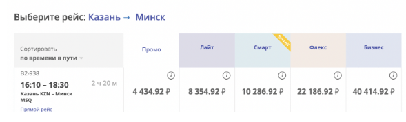 Распродажа Белавиа: билеты из Минска за 24 евро + сборы (Россия участвует)