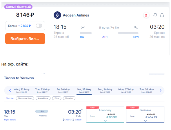 Распродажи Wizz Air, Aegean, Pegasus