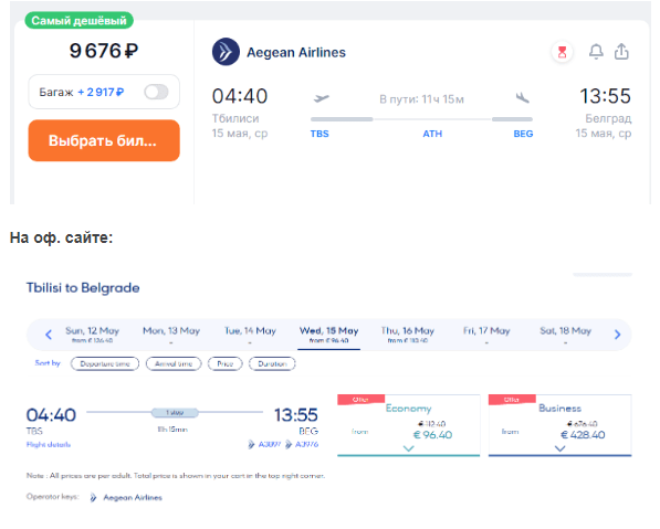 Распродажи Wizz Air, Aegean, Pegasus