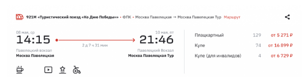 РЖД традиционно запускает поезд «Ко Дню Победы» — из Москвы в Волгоград и обратно