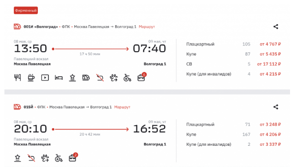 РЖД традиционно запускает поезд «Ко Дню Победы» — из Москвы в Волгоград и обратно