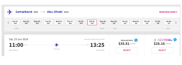 -15% от Wizz Air на полеты в мае-июне