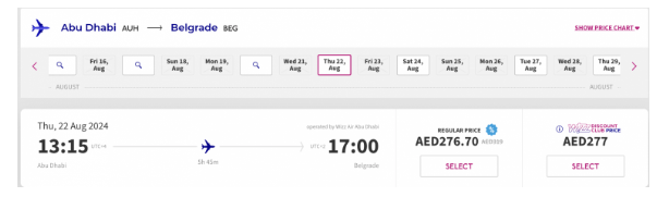 Промо Wizz Air: скидка 15% на полеты в августе-сентябре по всем направлениям