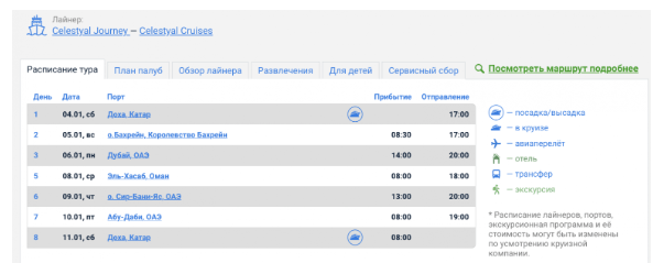 Спасательный круг: безвизовые круизы по Персидскому заливу от 27100 рублей с человека (в цене чаевые и алкоголь!)