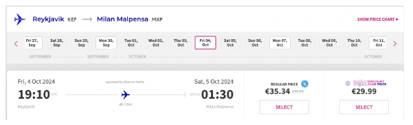 Промо Wizz Air: скидка 15% на полеты в августе-сентябре по всем направлениям