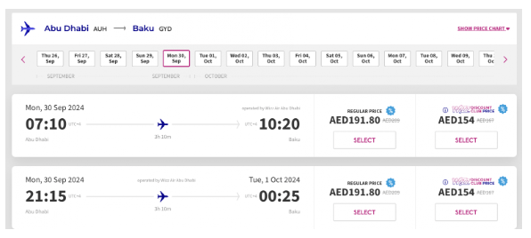 Немного акций от европейских лоукостеров: Wizz, Ryanair, Vueling и Air Baltic в игре
