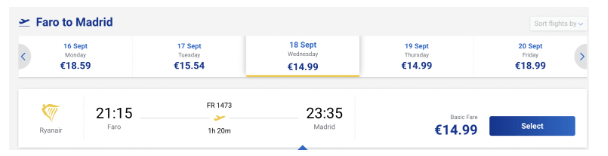 Немного акций от европейских лоукостеров: Wizz, Ryanair, Vueling и Air Baltic в игре