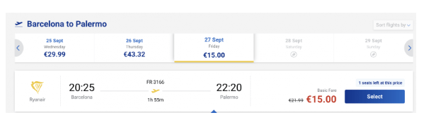Немного акций от европейских лоукостеров: Wizz, Ryanair, Vueling и Air Baltic в игре