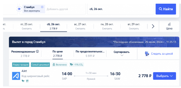 Большая спасительная распродажа: прямые рейсы из разных турецких городов в Сербию, Боснию и почти любую Европу (или в обратном направлении) от 2500 рублей!