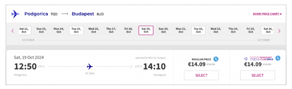 Промо Wizz Air: скидка 15% на полеты в августе-сентябре по всем направлениям