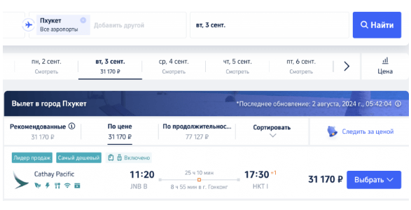 Для кругосветок и больших путешествий: летаем на топовых авиакомпаниях между Африкой и Юго-Восточной Азией / Австралией / Новой Зеландией от 29000 рублей