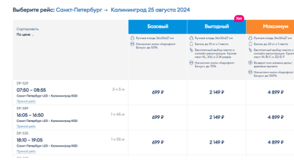 Прямые рейсы из Петербурга в Калининград, Махачкалу и Пермь от 699 рублей (в августе)