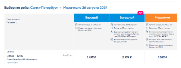 Прямые рейсы из Петербурга в Калининград, Махачкалу и Пермь от 699 рублей (в августе)
