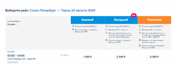 Прямые рейсы из Петербурга в Калининград, Махачкалу и Пермь от 699 рублей (в августе)