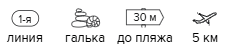 Топ 5 предложений в лучшие отели Сочи из Регионов!
