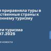 Новости - Россия приравняла туры в дружественные страны к внутреннему туризму. Новости туризма от 13.07.2025