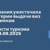 Новости - Германия ужесточила критерии выдачи виз россиянам. Новости туризма от 14.09.2025