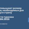 Новости - США повышают размер сборов, необходимых для въезда в страну. Новости туризма от 06.09.2025