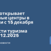 Личный опыт - Кипр открывает визовые центры в России с 15 декабря. Новости туризма от 12.12.2025