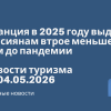 Новости - Франция в 2025 году выдала россиянам втрое меньше виз, чем до пандемии. Новости туризма от 04.05.2026