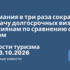 Новости - Германия в три раза сократила выдачу долгосрочных виз россиянам по сравнению с 2022 годом. Новости туризма от 23.10.2026